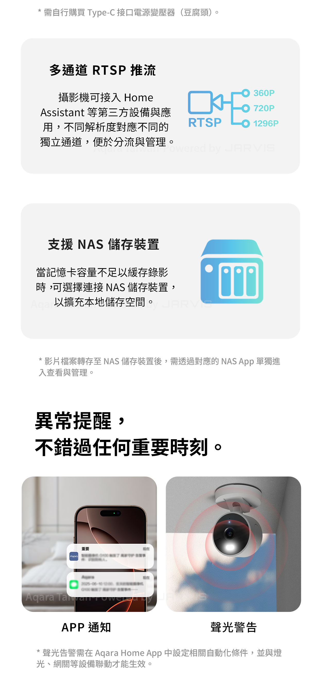 Aqara 智能攝影機 G100 白/黑
