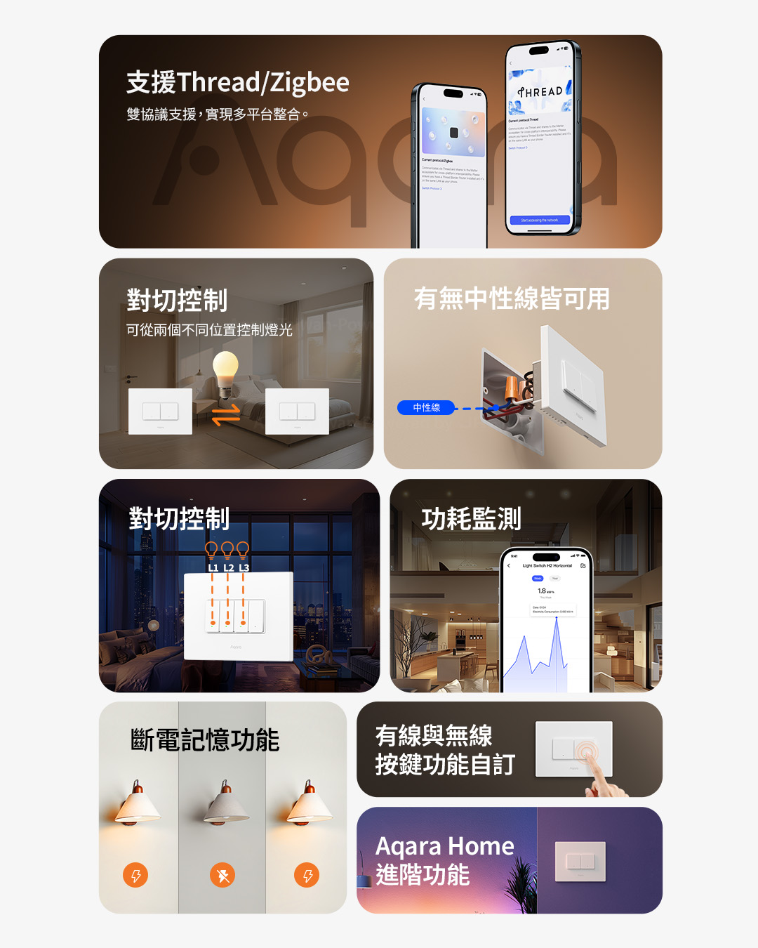 Aqara H2智能開關兩鍵1迴-橫版2