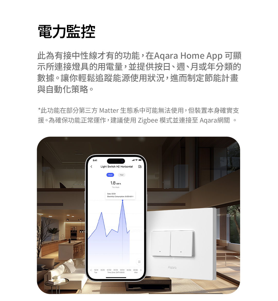 Aqara H2智能開關兩鍵1迴-橫版7