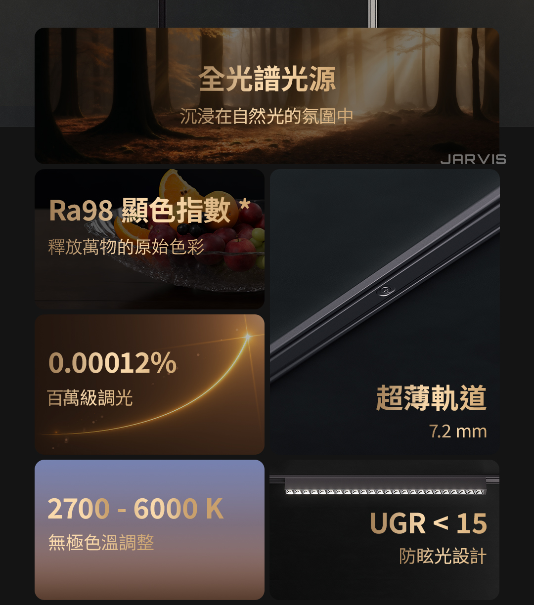  Aqara V1 磁吸軌道/智能燈具