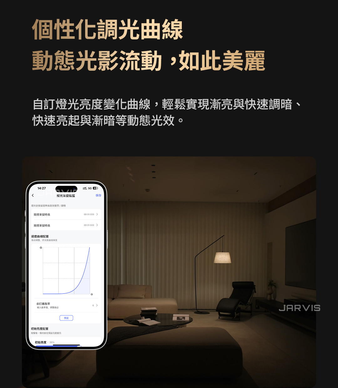  Aqara V1 磁吸軌道/智能燈具