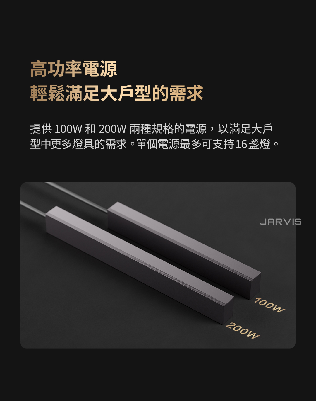  Aqara V1 磁吸軌道/智能燈具