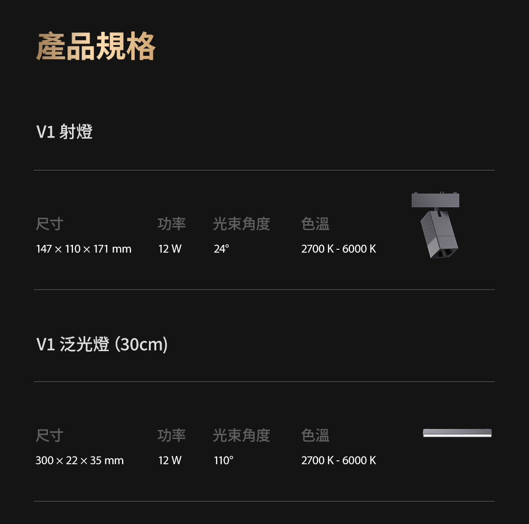  Aqara V1 磁吸軌道/智能燈具