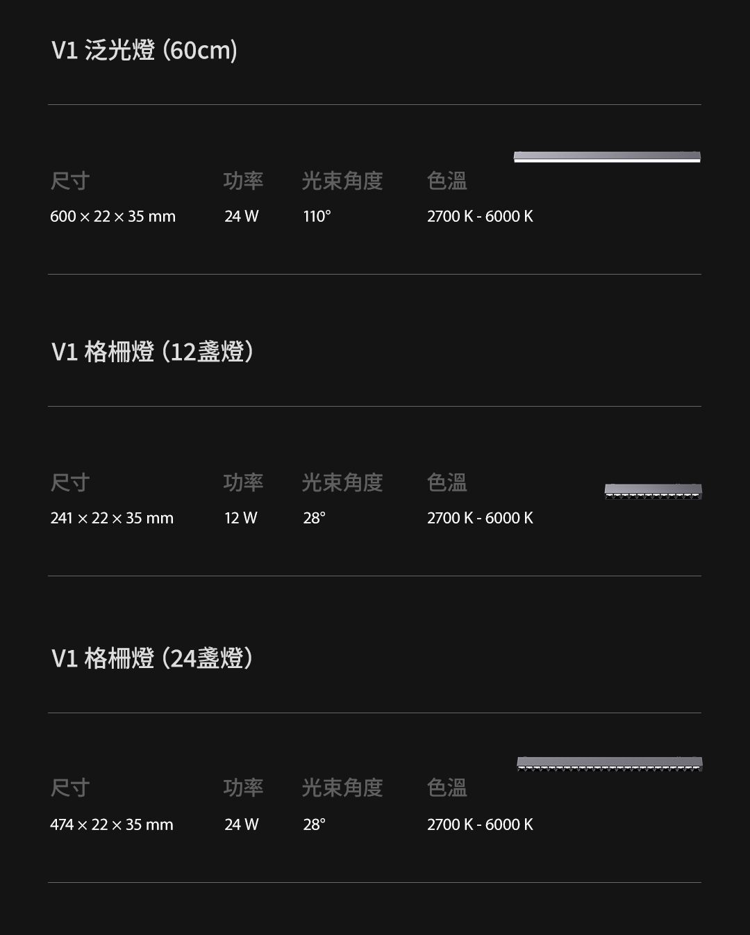  Aqara V1 磁吸軌道/智能燈具