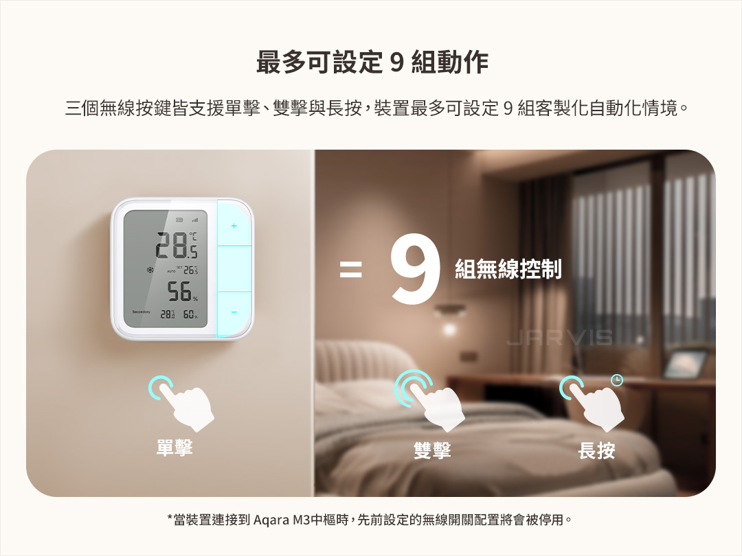 Aqara 溫控伴侶Ｗ100