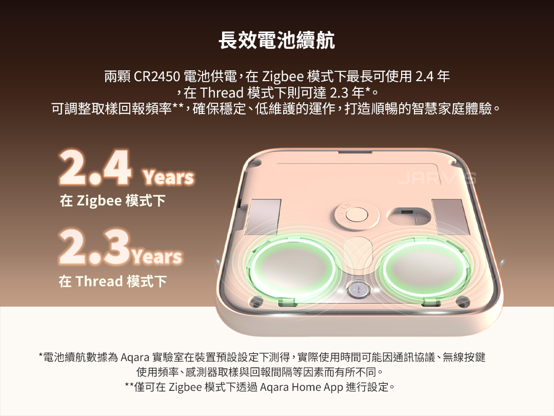 Aqara 溫控伴侶Ｗ100