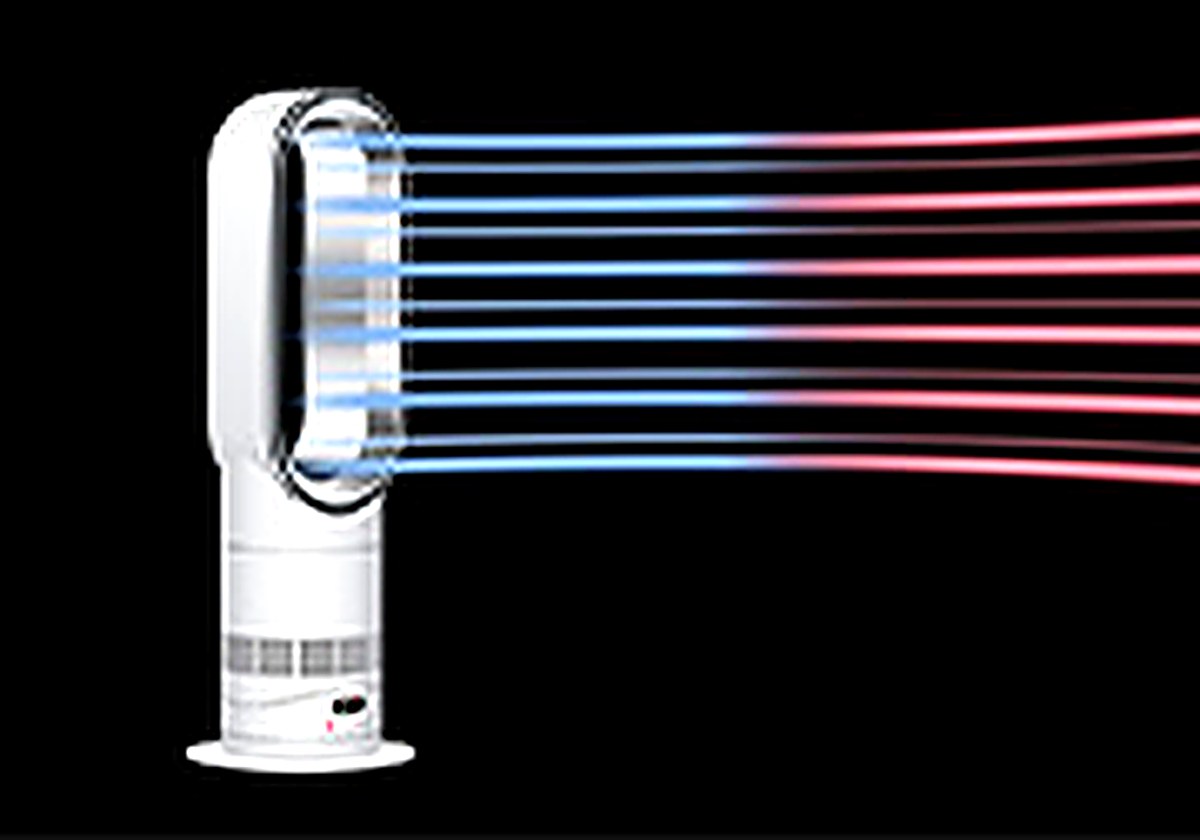 Air Multiplier 氣流倍增