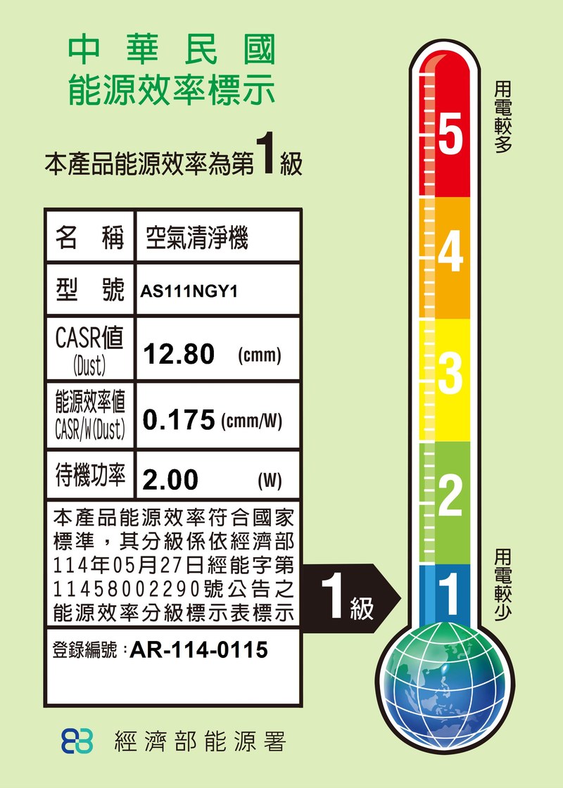 LG PuriCare™ 360°空氣清淨機 - 寵物功能增加版二代-旗艦款/建議適用32坪 (雙層) (AS111NGY1) 能源效率標示：型號  1 級，登錄編號 AR-114-0115