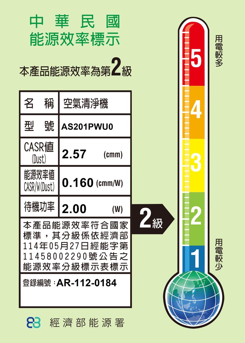 LG PuriCare™ AeroFurniture新淨几（雪梨白） (AS201PWU0) 能源效率標示：型號  2 級，登錄編號 AR-112-0184