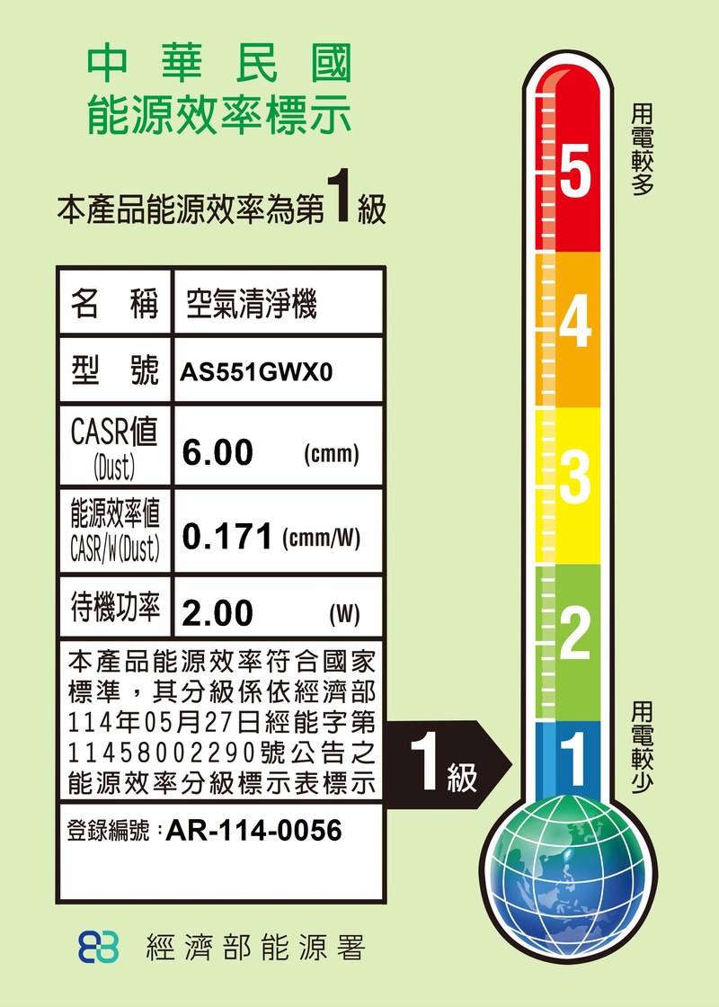 LG PuriCare™ AeroBooster 空氣清淨機 - 專業版 / 建議適用15坪 (AS551GWX0) 能源效率標示：型號  1 級，登錄編號 AR-114-0056