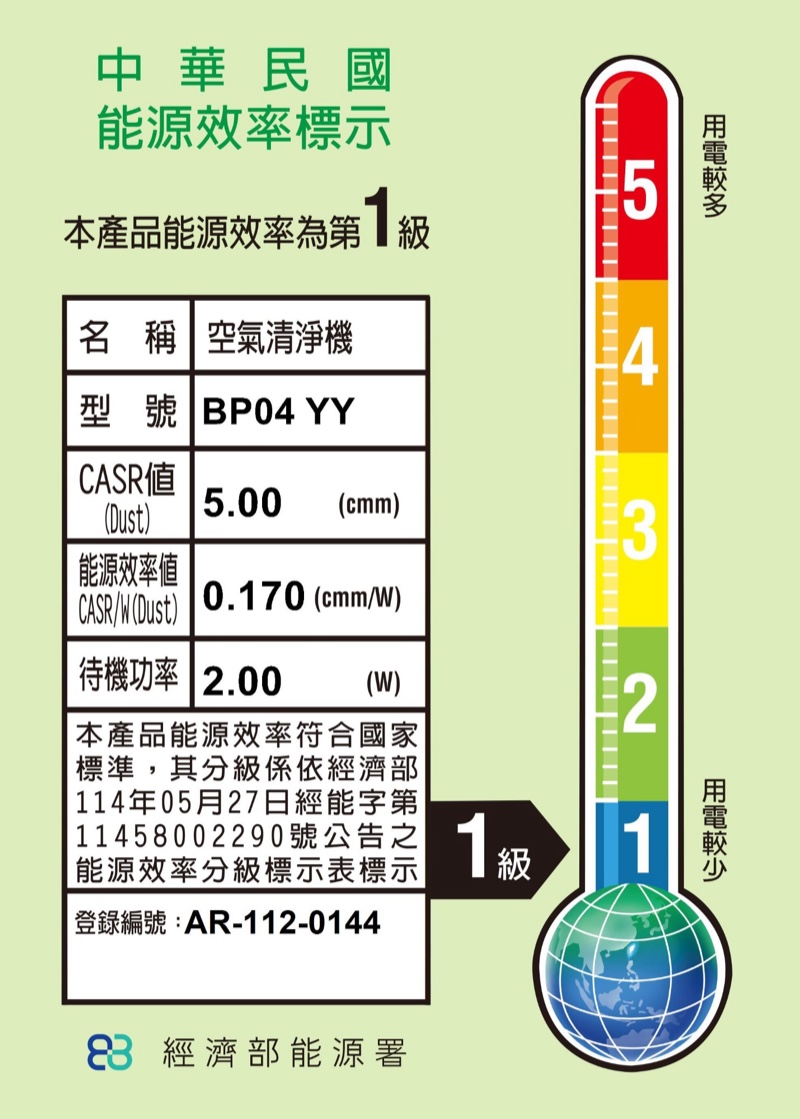 Dyson Purifier Big+Quiet Formaldehyde 強效極靜甲醛偵測空氣清淨機 (BP04) 能源效率標示：型號 BP04 YY，能源效率第 1 級，CASR 值(Dust) 5.00 cmm，能源效率值 0.170 cmm/W，待機功率 2.00 W，登錄編號 AR-112-0144