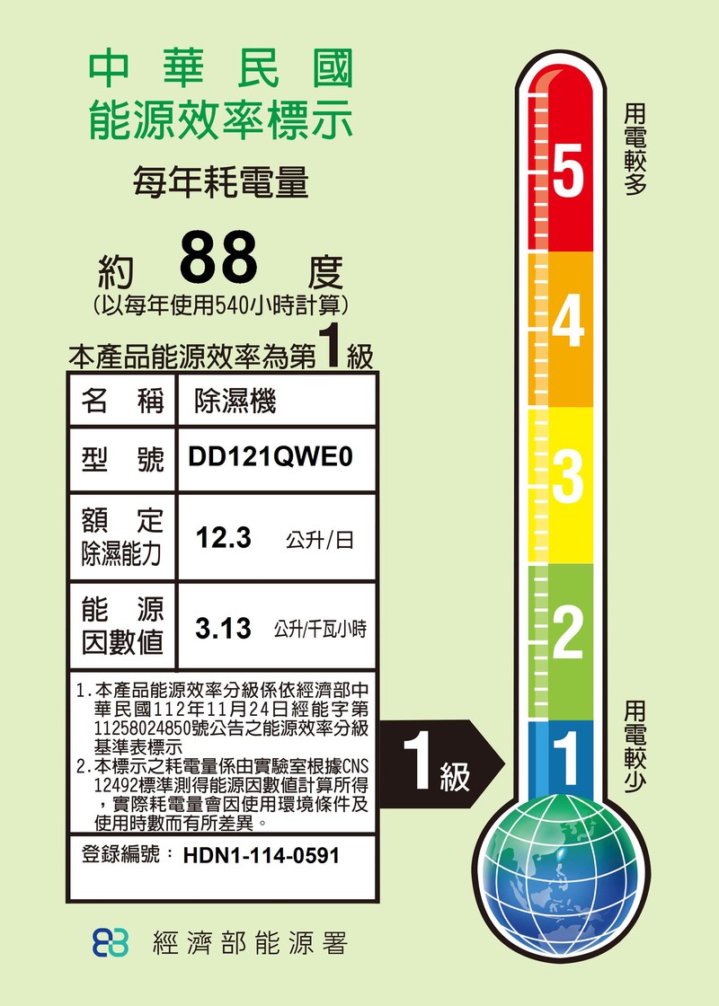 LG PuriCare™ 雙變頻除濕機 - 12公升(白) - 經典款 (DD121QWE0) 能源效率標示：型號  1 級，登錄編號 HDN1-114-0591
