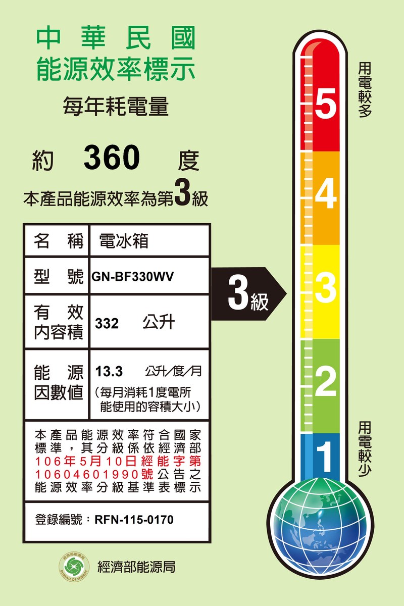 332公升 InstaView™ 敲敲看變頻雙門冰箱｜雲朵白 能源效率標示：型號 GN-BF330WV，能源效率第 3 級，登錄編號 RFN-115-0170