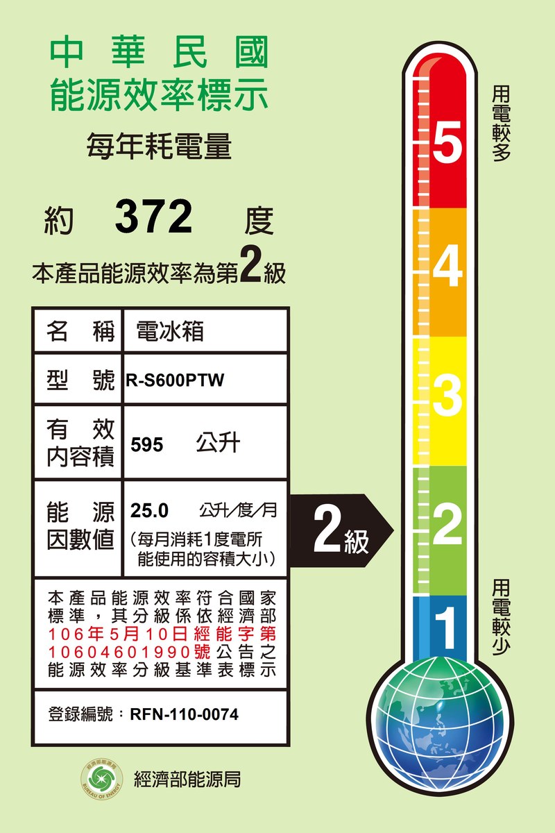 HITACHI 日立 595L 對開琉璃大容量冰箱 (R-S600PTW 琉璃黑) 能源效率標示：型號 R-S600PTW，能源效率第 2 級，登錄編號 RFN-110-0074
