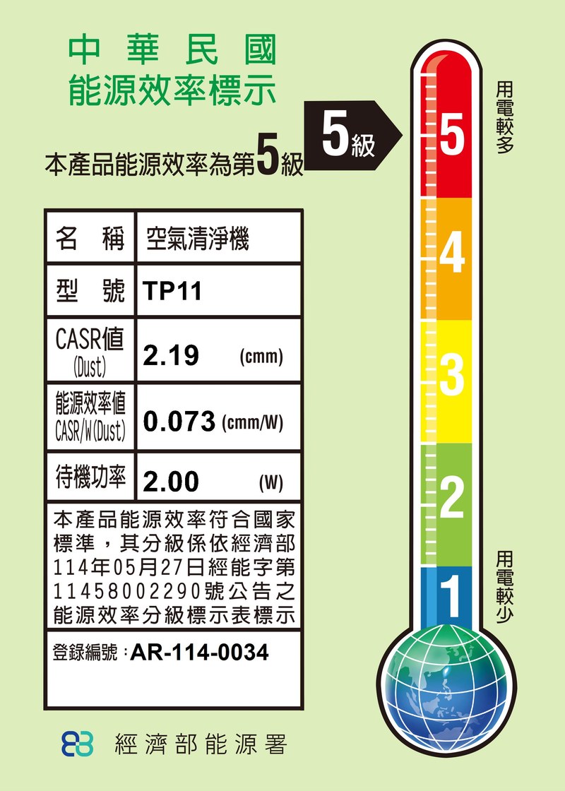 Dyson Purifier Cool 二合一涼風智能空氣清淨機 (TP11) 能源效率標示：型號  5 級，登錄編號 AR-114-0034