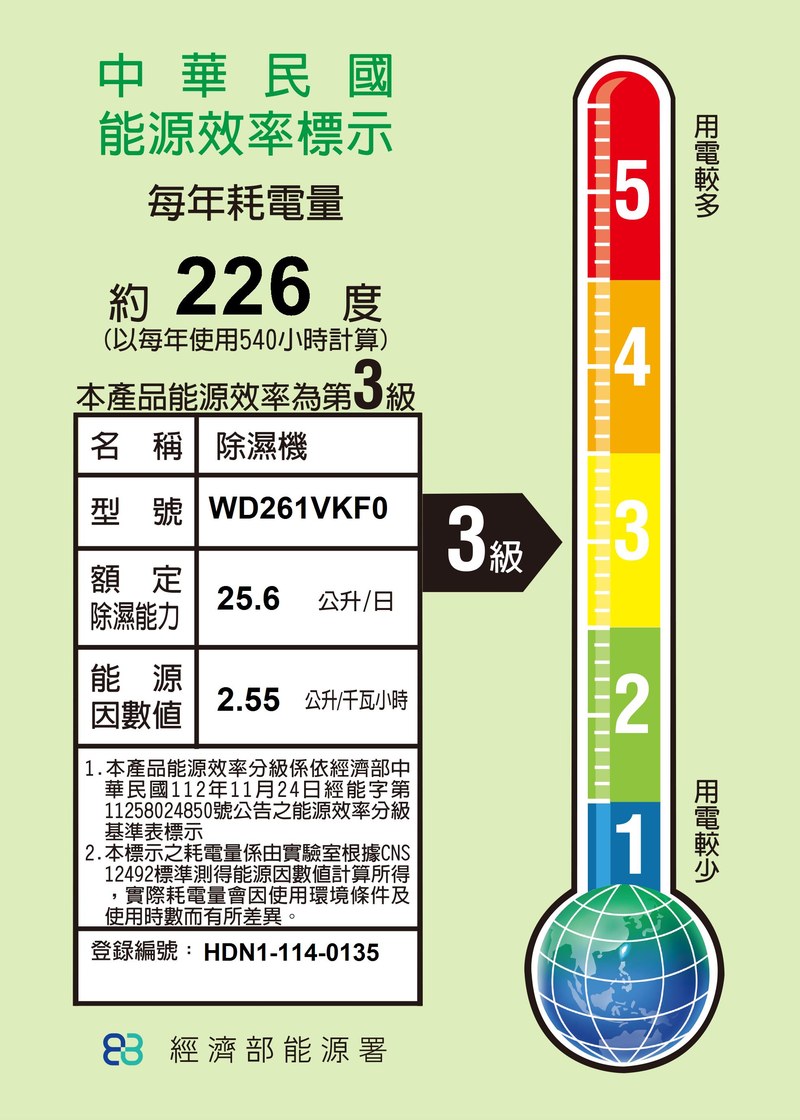 LG PuriCare™ 雙變頻除濕機 - 25.6公升(曜黑) (WD261VKF0) 能源效率標示：型號  3 級，登錄編號 HDN1-114-0135