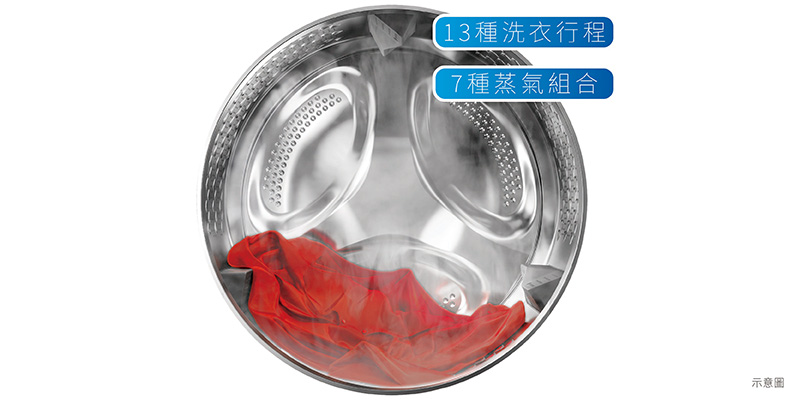 ​13種洗衣行程 精準呵護各類衣物​