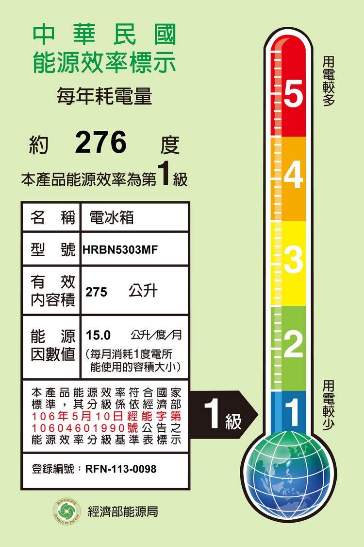 HITACHI 日立 HRBN5303MF 中華民國能源效率標示：能源效率第 1 級，每年耗電量約 276 度，有效內容積 275 公升，能源因數值 15.0 公升／度／月，登錄編號 RFN-113-0098
