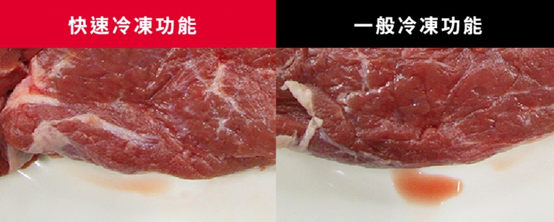 快速冷凍示意