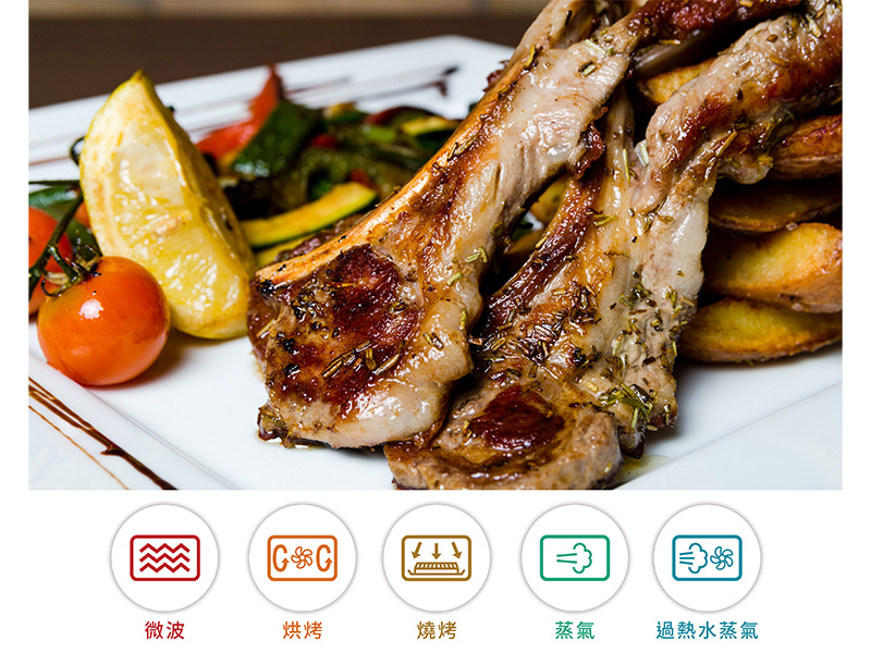業界首創 台灣料理行程