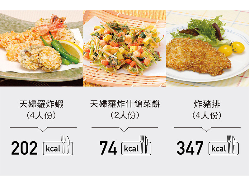 三樣料理同步完成 縮時上桌！
