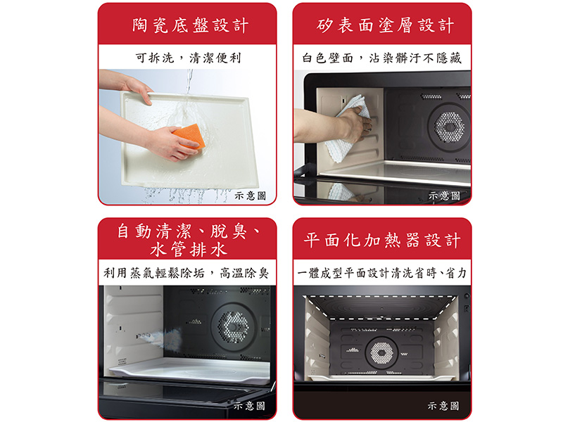 貼心便捷 ‧ 輕鬆清潔
