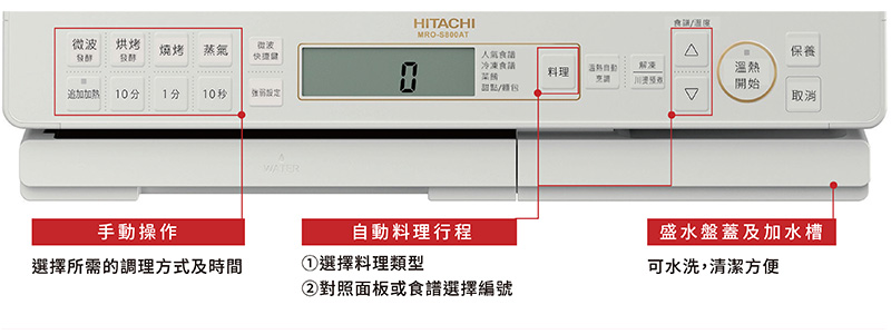 輕鬆清潔 貼心便捷