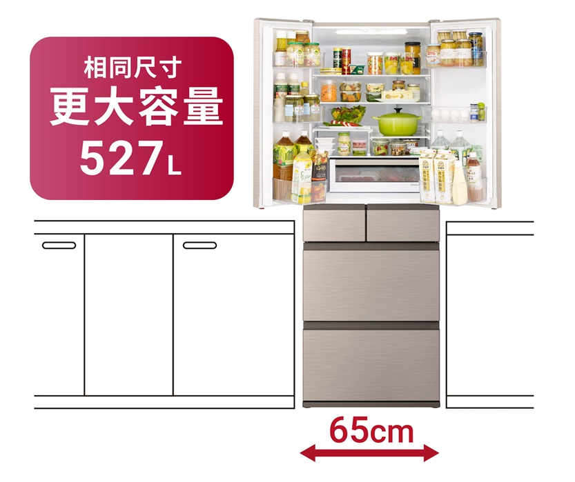 65cm 寬幅 527L 大容量