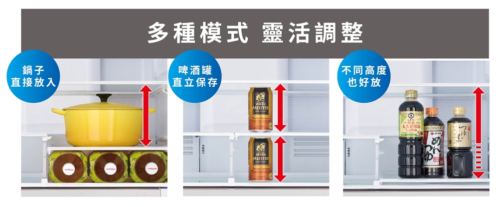 多種模式 靈活調整