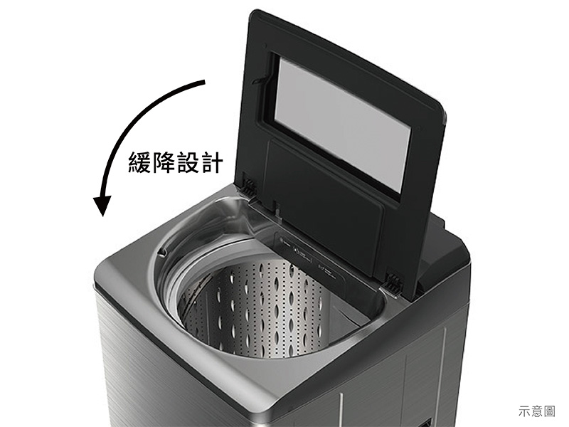 易清潔保養的迴轉洗劑盒