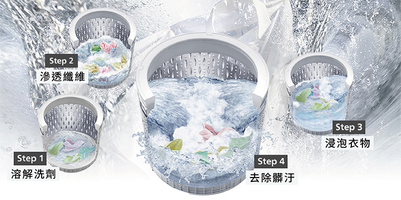 4段水洗效能