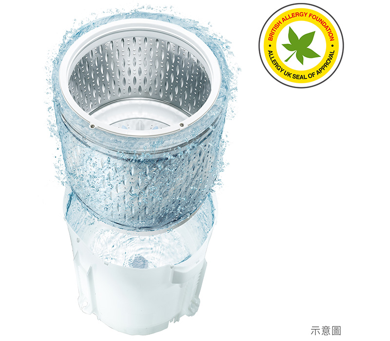 3D自動全槽洗淨