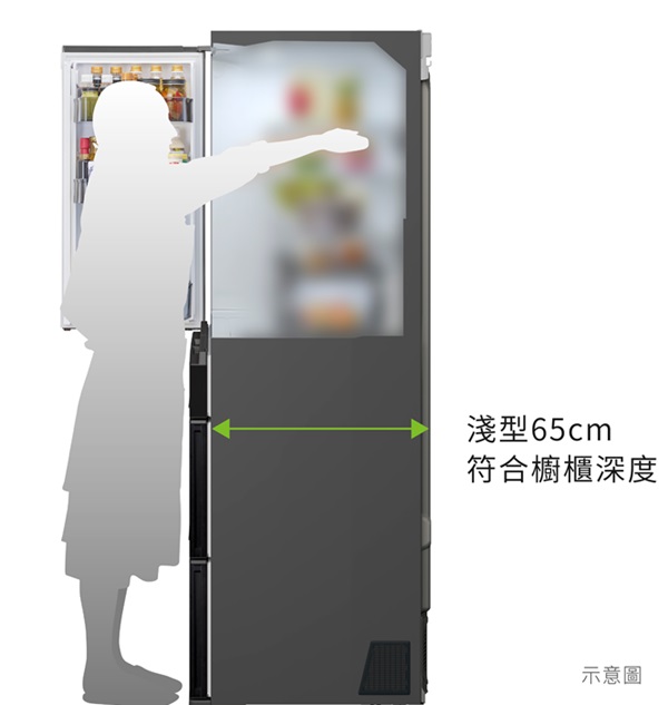 可調式層架