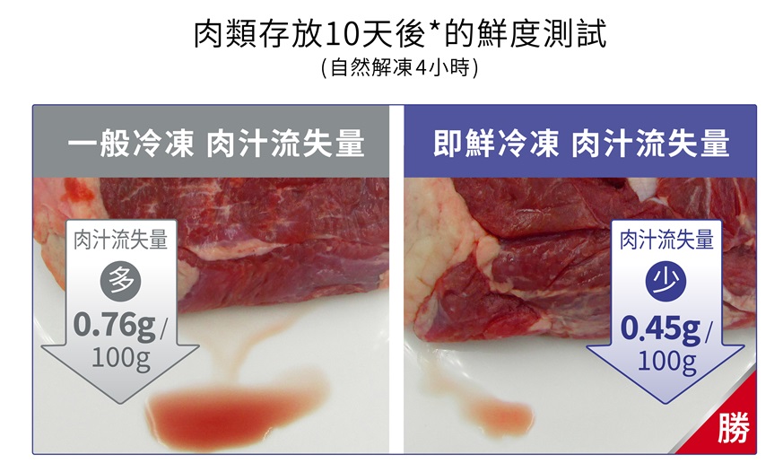 冷凍美味