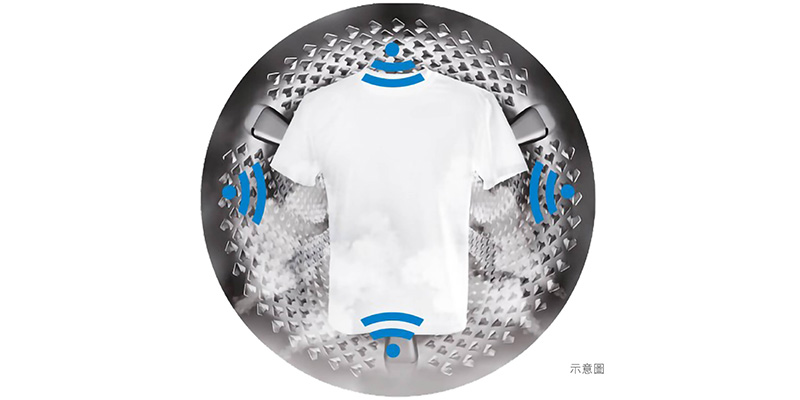 濕度感測器 精準控溫不傷衣