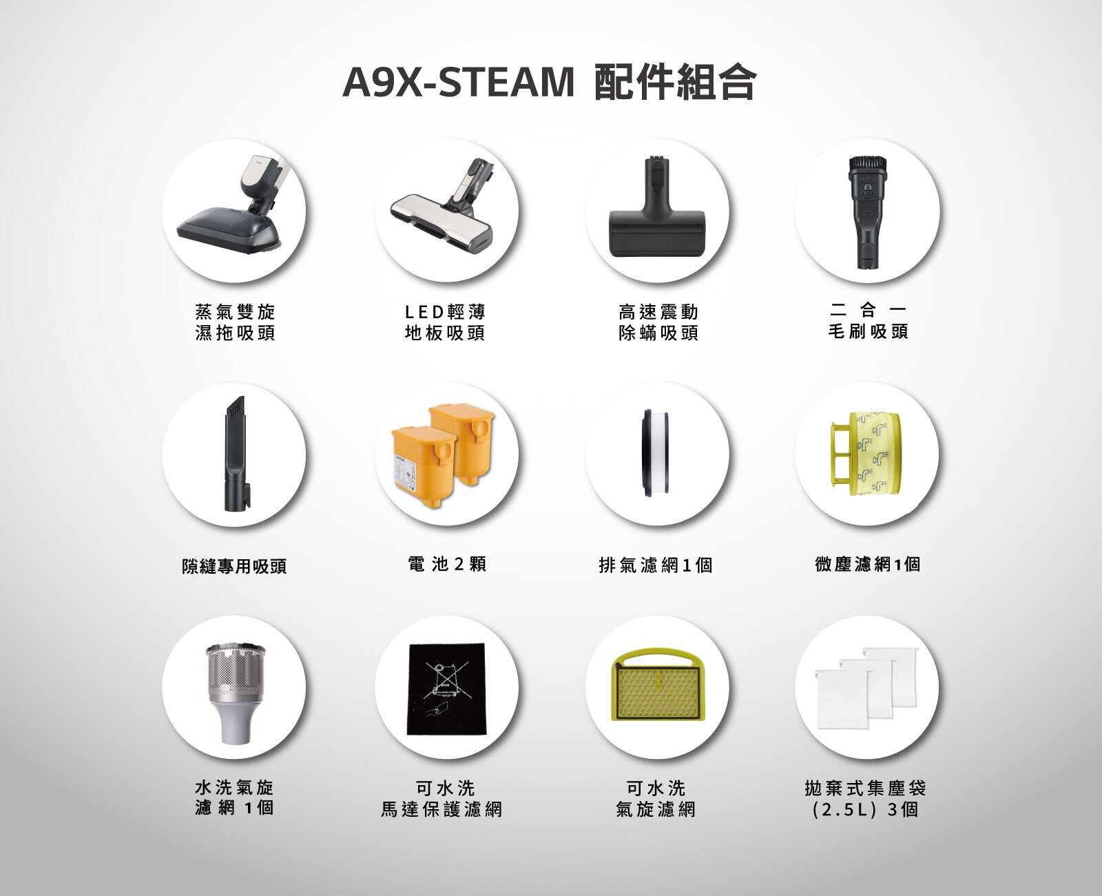 A9X-STEAM 完整配件組合