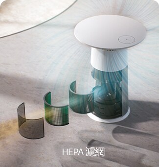 360˚ 空氣淨化