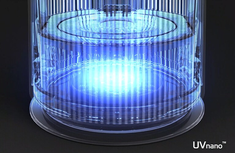 UVnano 技術