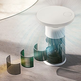 360° 全方位空氣清淨