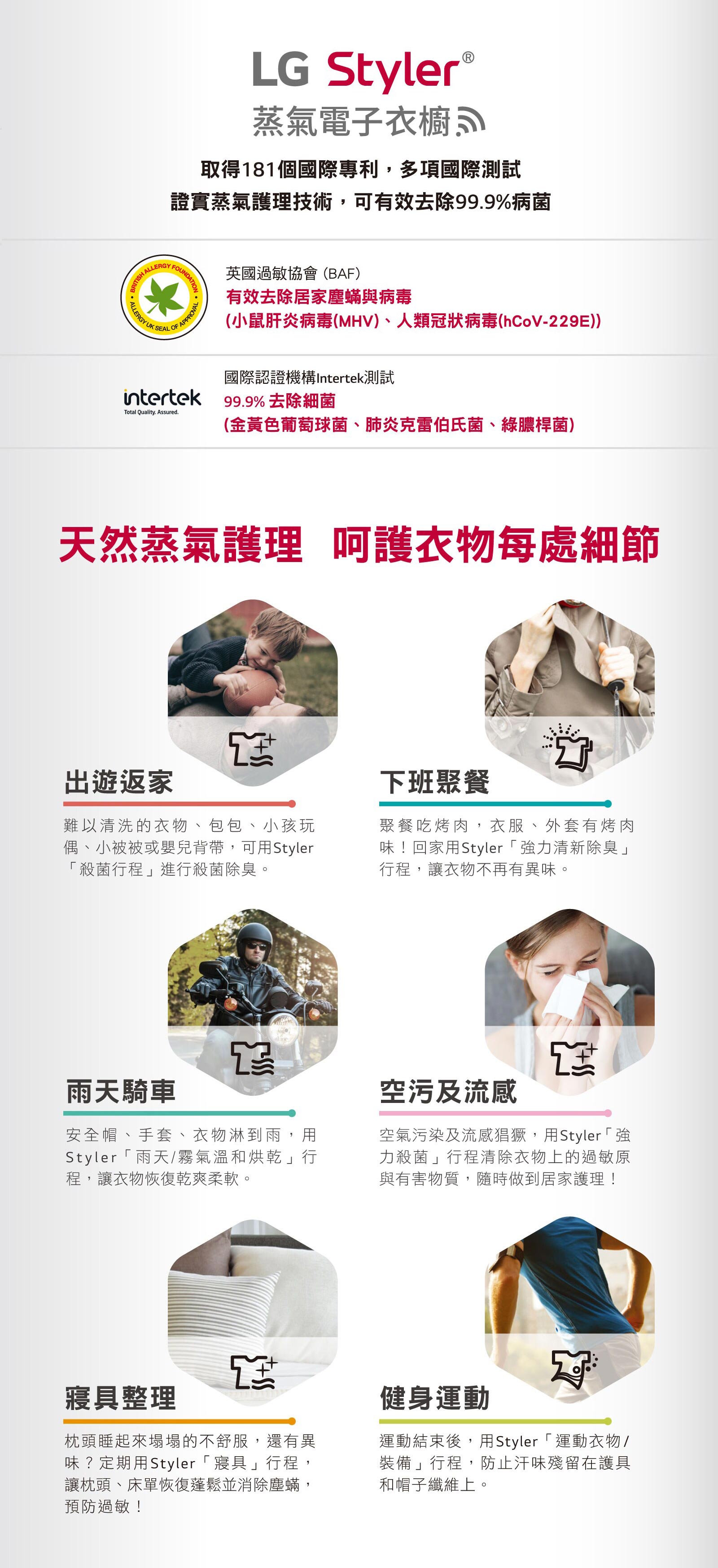 使用情境