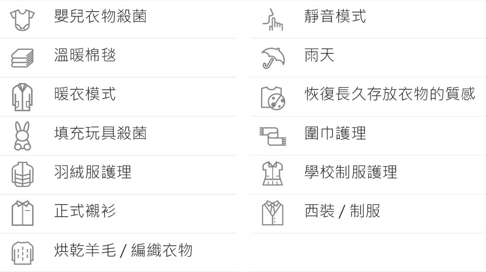 雲端下載多元衣物護理行程