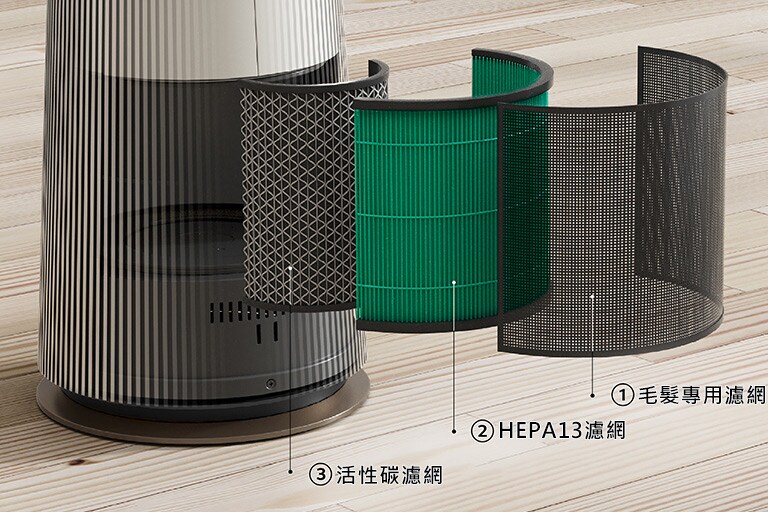3 種濾網展示