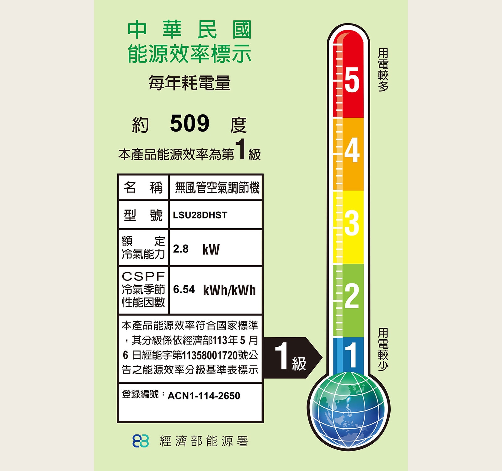 LSU22DHST 能源效率標章