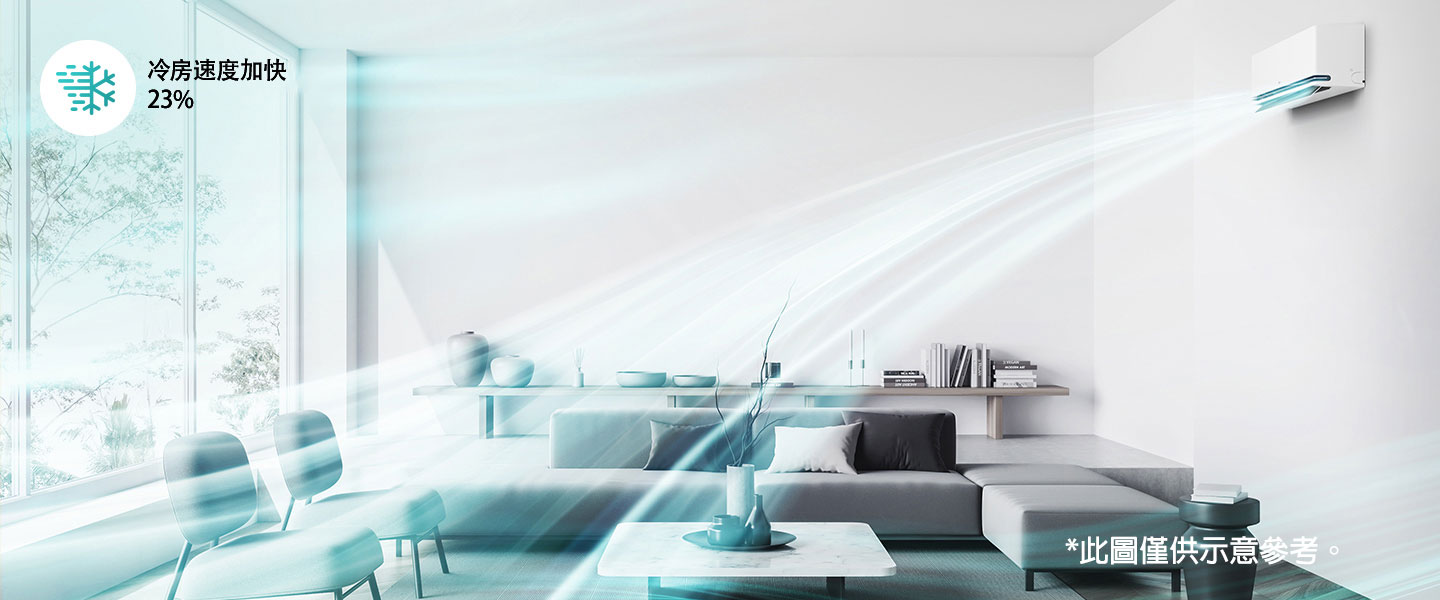 冷氣模式上送風