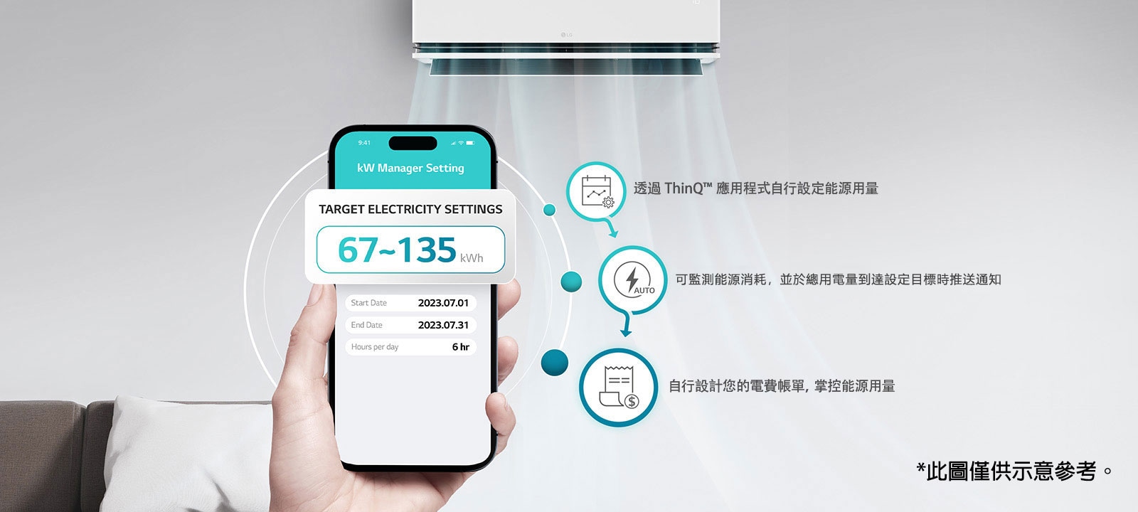 智慧電量管理畫面