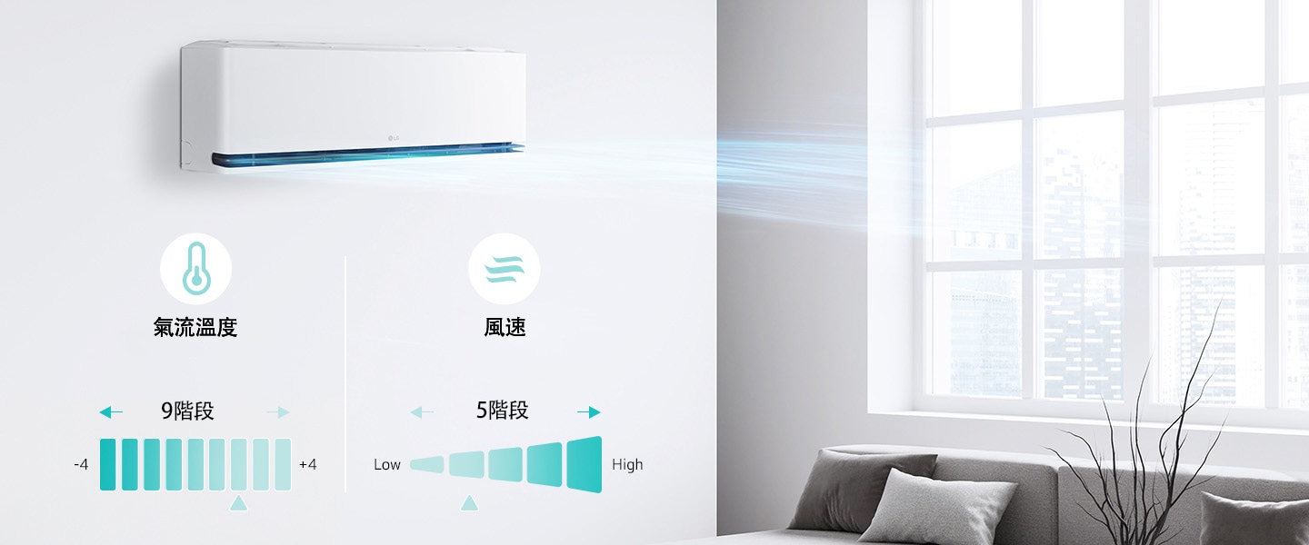 AI 氣流暖房示意