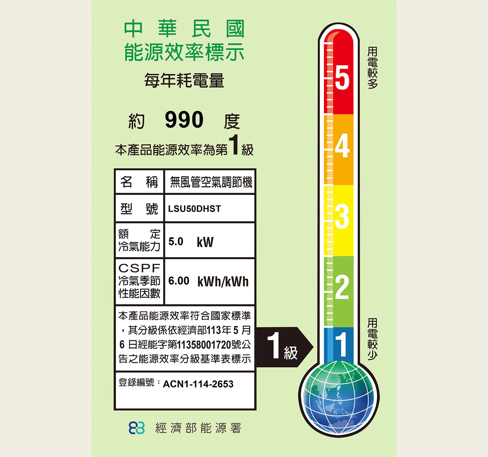 LSU50DHST 能源效率分級標示