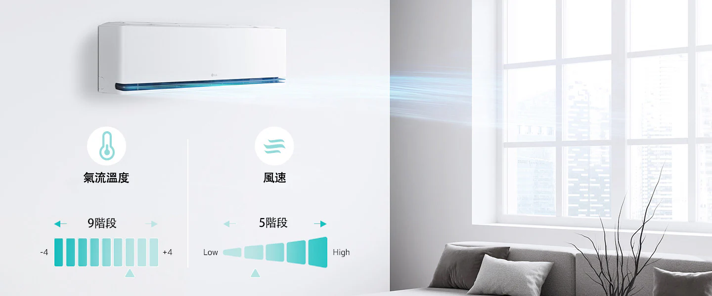 5 階段風速調節