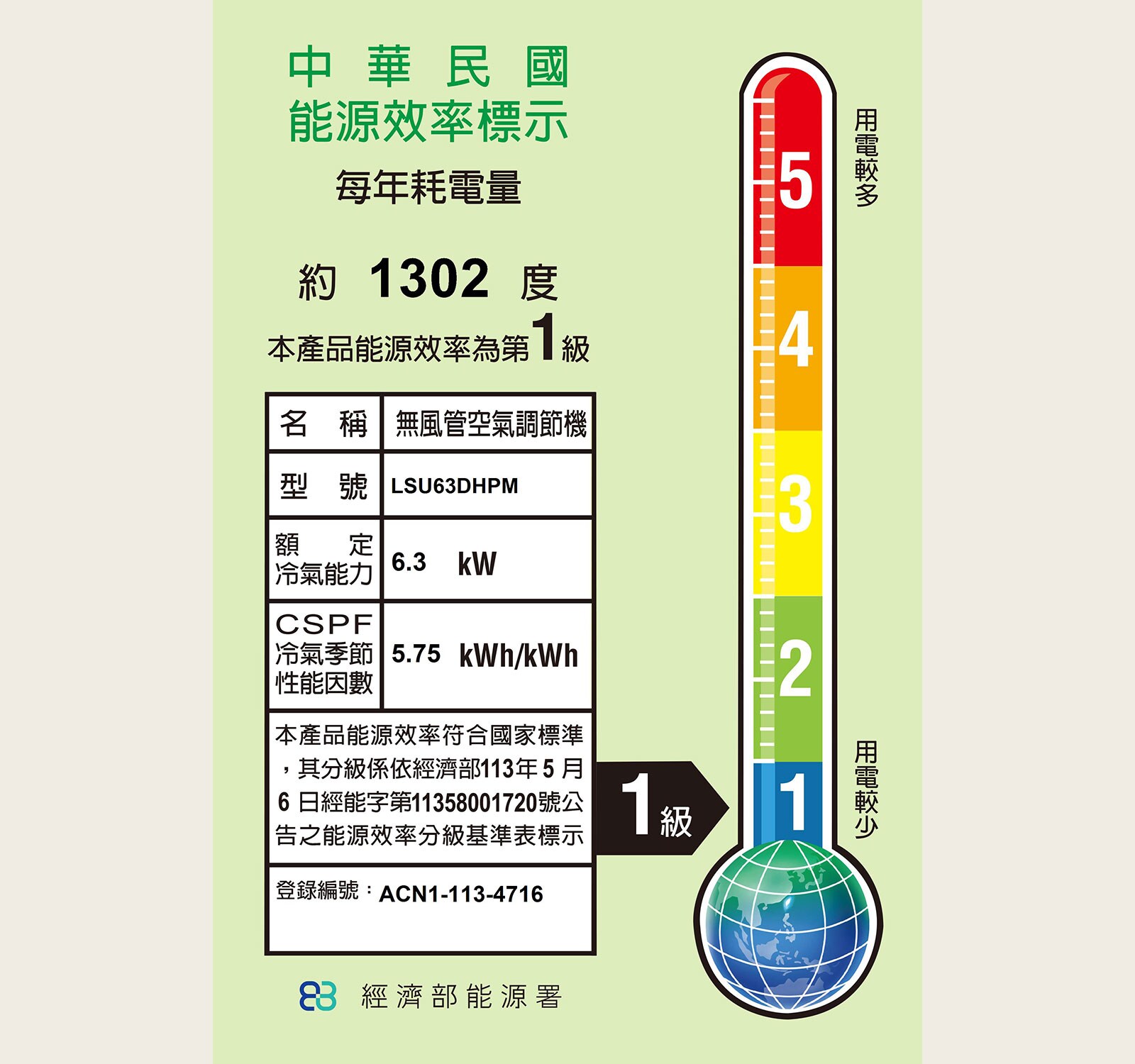 LSU63DHPM 能源效率標章