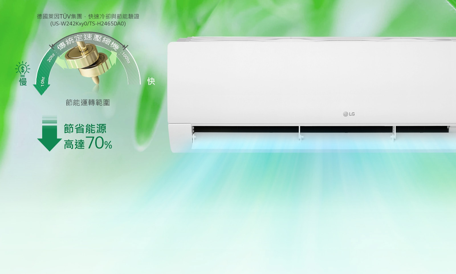節能 70%